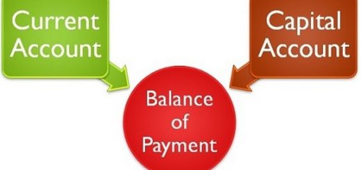 balance of payment