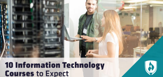 Information technology has become the most required thing in current innovative times, and this gives a ton of favorable circumstances and opportunities to the entire world. Information technology training is being given worldwide by numerous associations and institutions.
