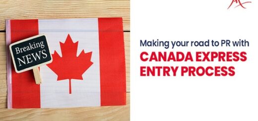 Canada Express Entry Process