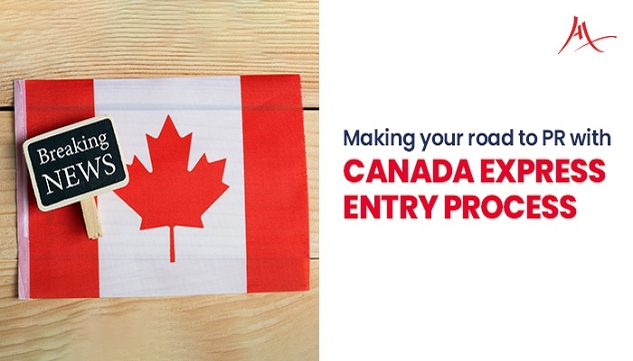 Canada Express Entry Process