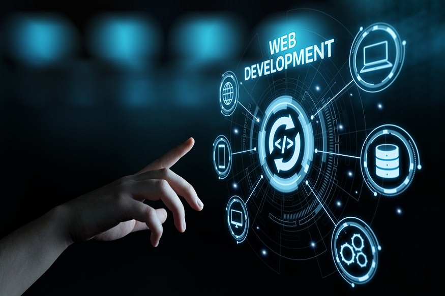 Website Development Services,